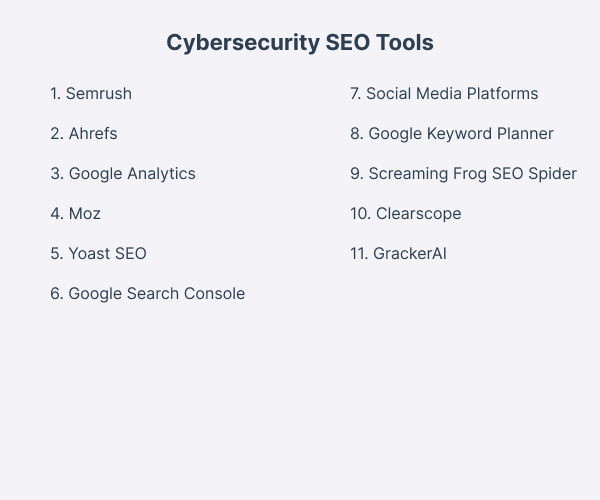 cybersecurity-seo-tools.png
