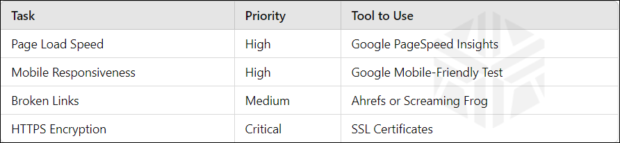 technical-seo-checklist.png