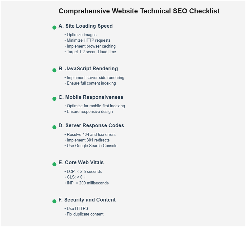 website-technical-seo-checklist-1.png