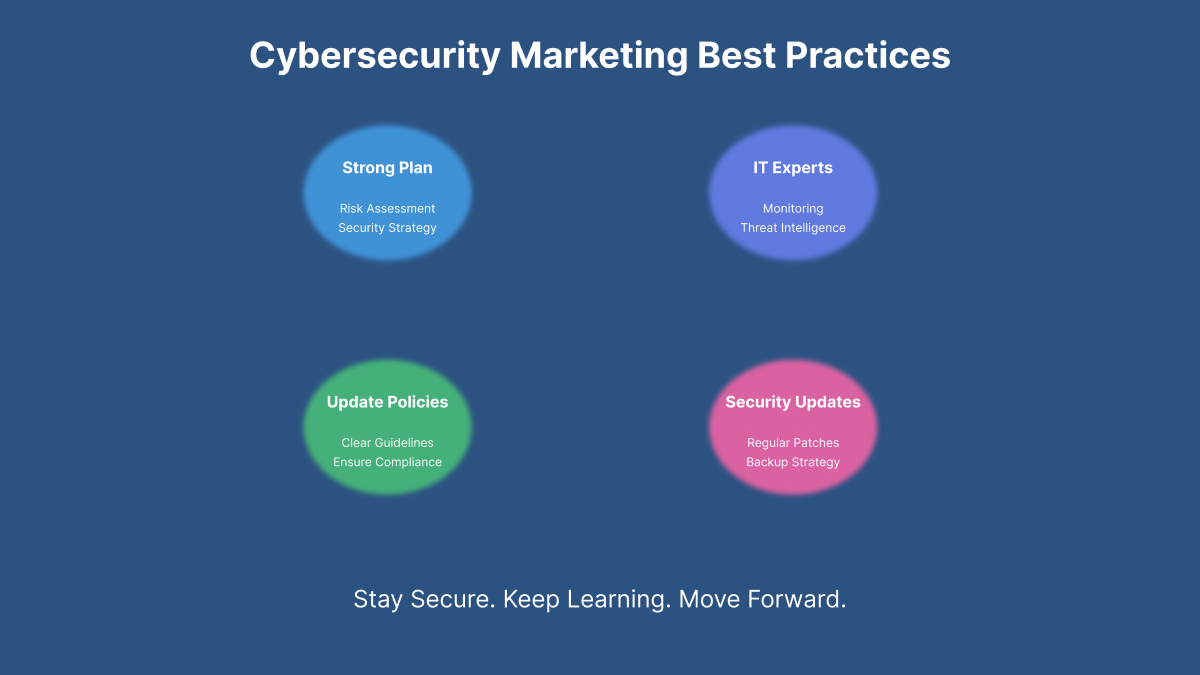 Best practices for cybersecurity marketing