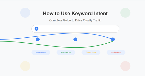 How to Use Keyword Intent to Drive Quality Traffic: Complete Guide