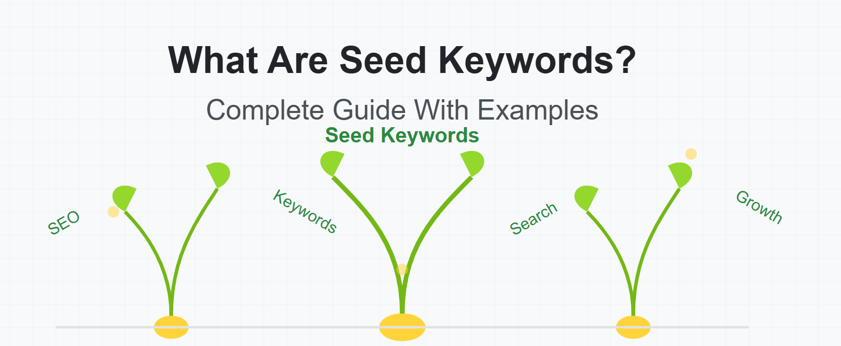 What Are Seed Keywords? Complete Guide With Examples