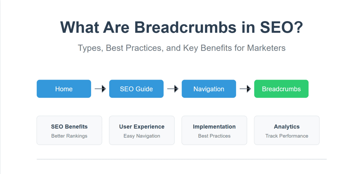 What Are Breadcrumbs in SEO? Types, Best Practices, and Key Benefits for Marketers