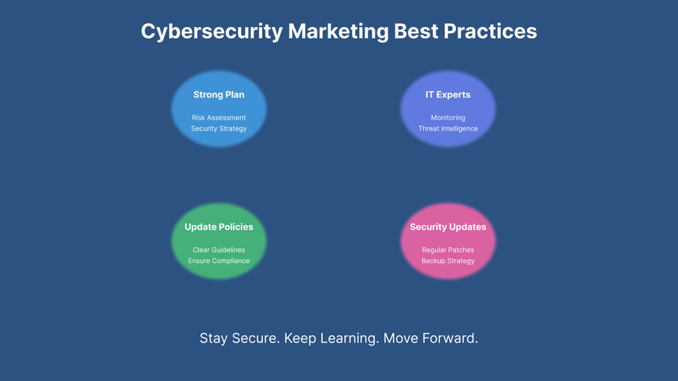 What are the Current Best Practices for Cybersecurity Marketing?