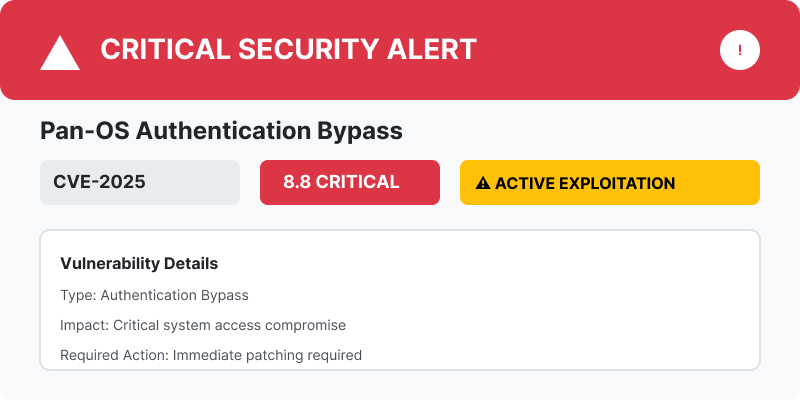 New PAN-OS Authentication Bypass Vulnerability Exploited by Hackers