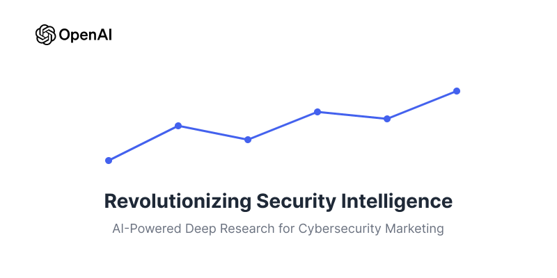 OpenAI's "Deep Research" - A Cybersecurity Marketing Perspective