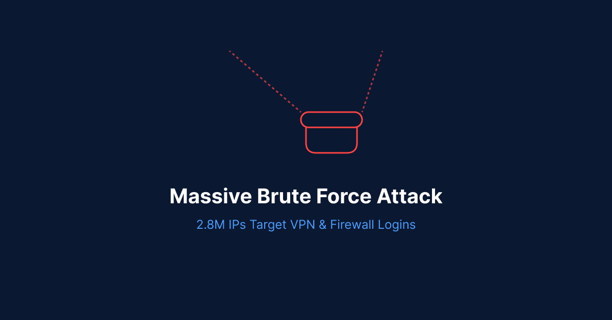Massive Brute Force Attack Utilizes 2.8 Million IPs to Compromise VPN and Firewall Logins